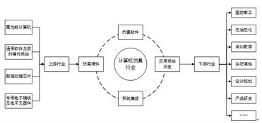 vr的春天,在哪里