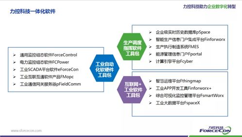 中小企业数字化转型,从aio开始,实用性超高,还可以预防风险