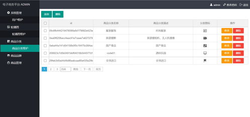 基于ssm mysql bootstrap的电子商务商城系统