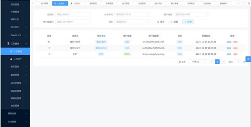 一个强大灵活的后台管理系统,支持saas 多租户 商城 crm erp 等功能,目前已经101.6k star 附源码