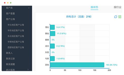 哔哩哔哩专栏