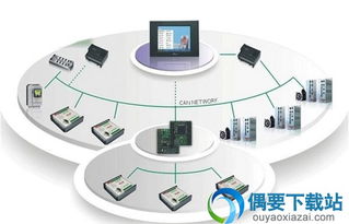 商易通 b2b推广平台 b2b推广营销辅助工具下载 v3.1 官方版 偶要下载站